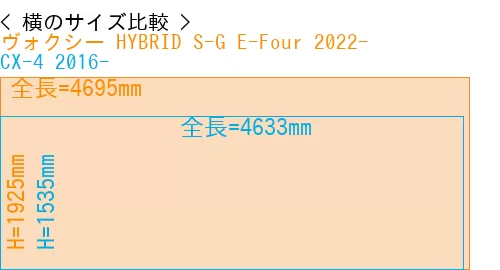 #ヴォクシー HYBRID S-G E-Four 2022- + CX-4 2016-